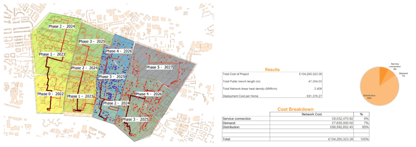 IQGeo-Comsof-Heat-Glasgow-Stadt-Wärmenetz-Durchführbarkeitsstudiehttps://info.iqgeo.com/heat-vision-2030-a-district-heat-network-for-glasgow