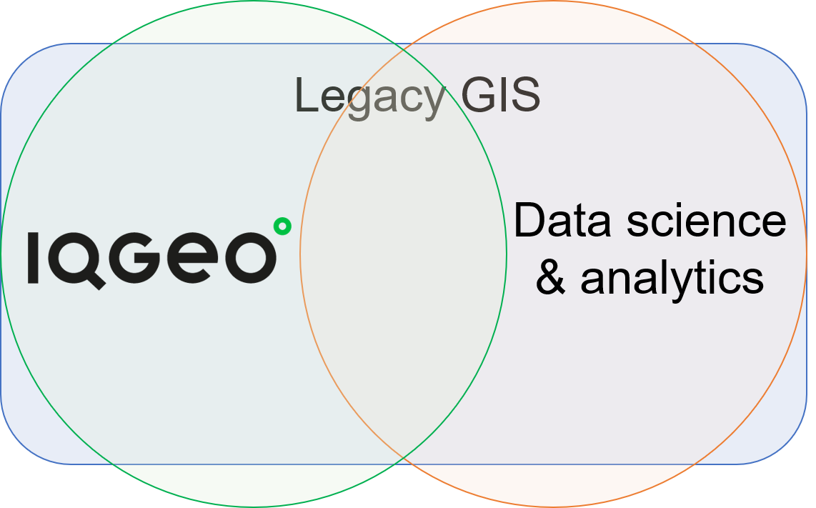 IQGeo und bestehende GIS