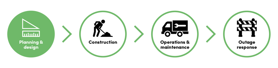 Icon_Netzlebenszyklus_Set_02_Planung und Entwurf