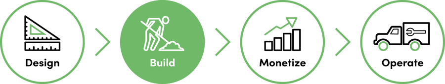 IQGeo-Icon-Netz-Lebenszyklus-Integriertes-Netz-Build