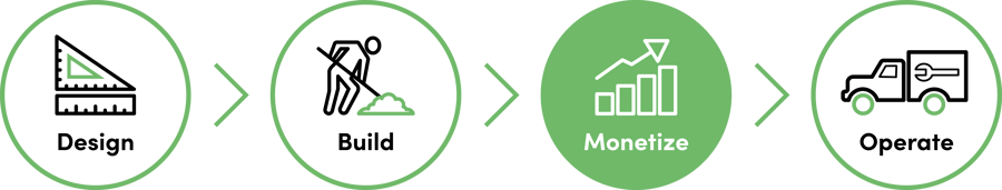 IQGeo-Icon-Netz-Lebenszyklus-Integriertes-Netz-Monetisieren