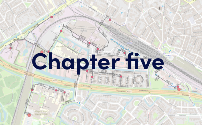 Comsof Heat Training Kapitel fünf Comsof Heat Training Kapitel fünf