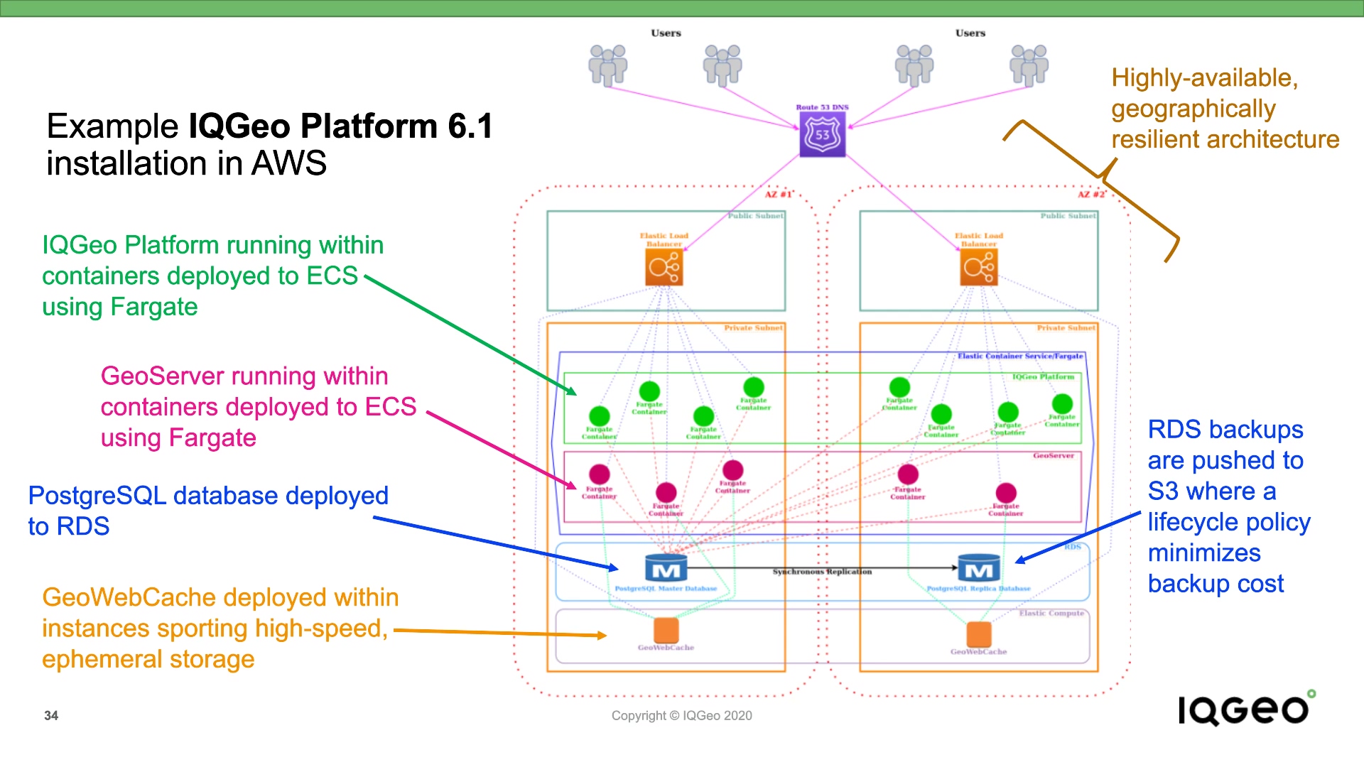  IQGeo Platform in the cloud erweitertes Highlight-Video